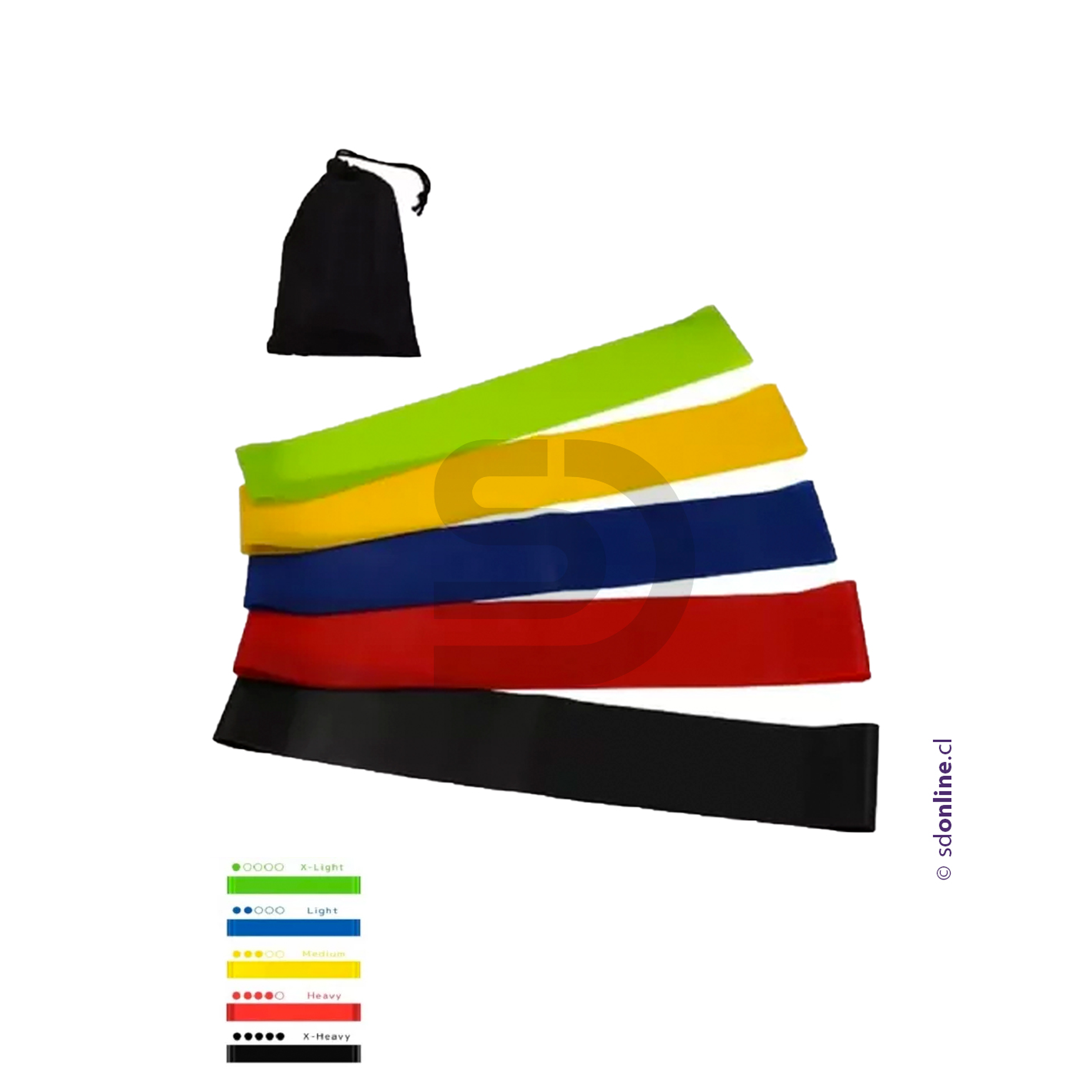 Set de 5 bandas elásticas circulares de resistencia 1