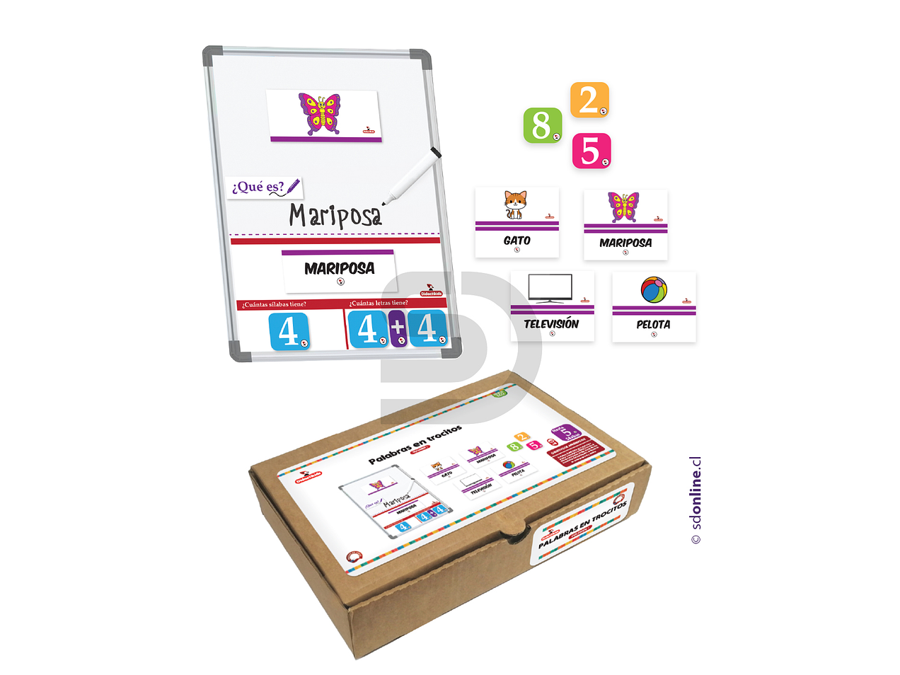 Palabras en trocitos magnético - Agrupando sílabas  2