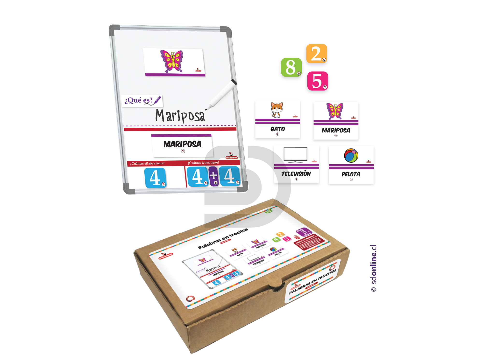 Palabras en trocitos magnético - Agrupando sílabas  2