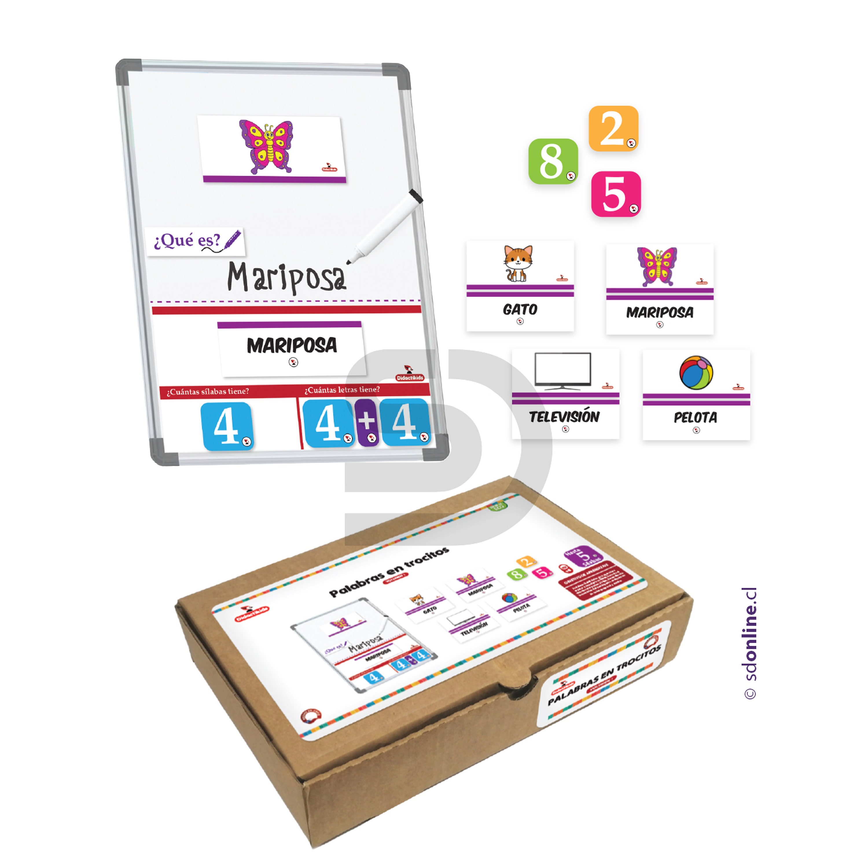 Palabras en trocitos magnético - Agrupando sílabas  2