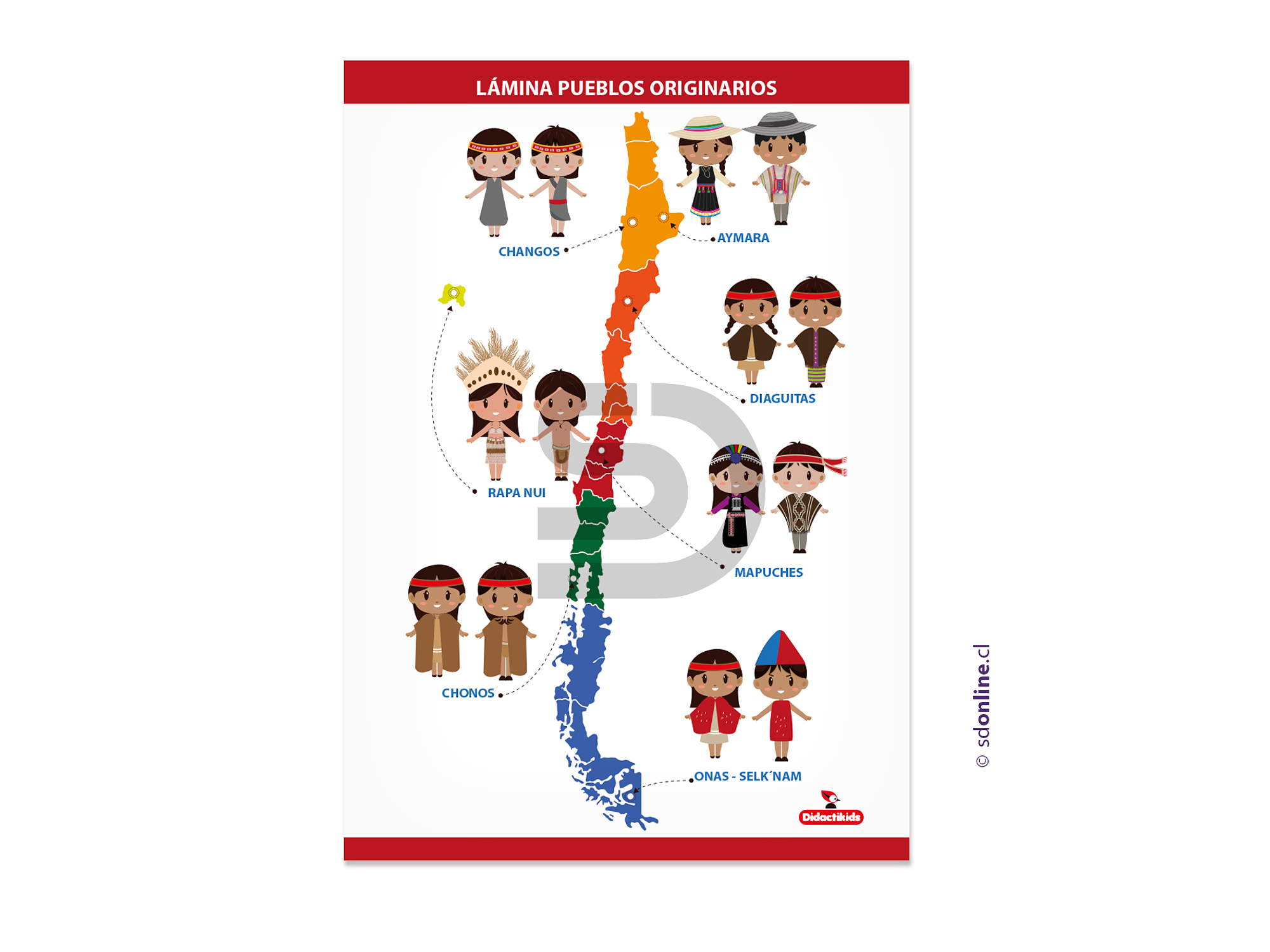 Set pueblos originarios de Chile 2