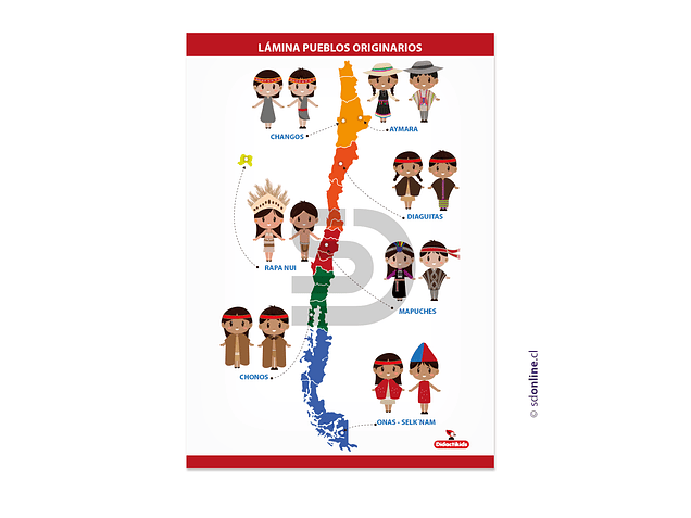 Set pueblos originarios de Chile 2