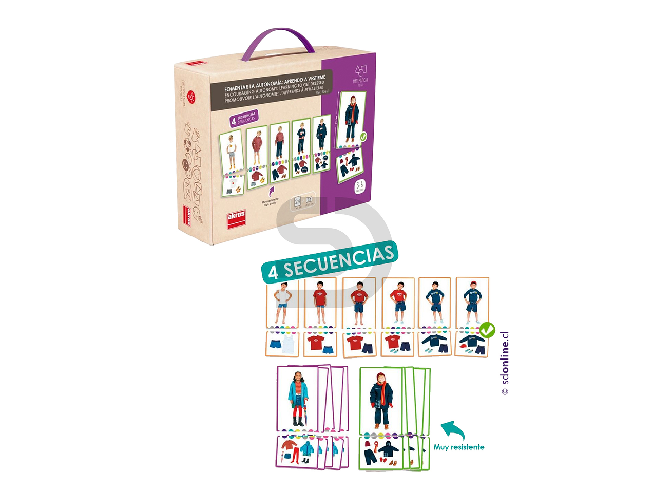 Aprendo a vestirme 1