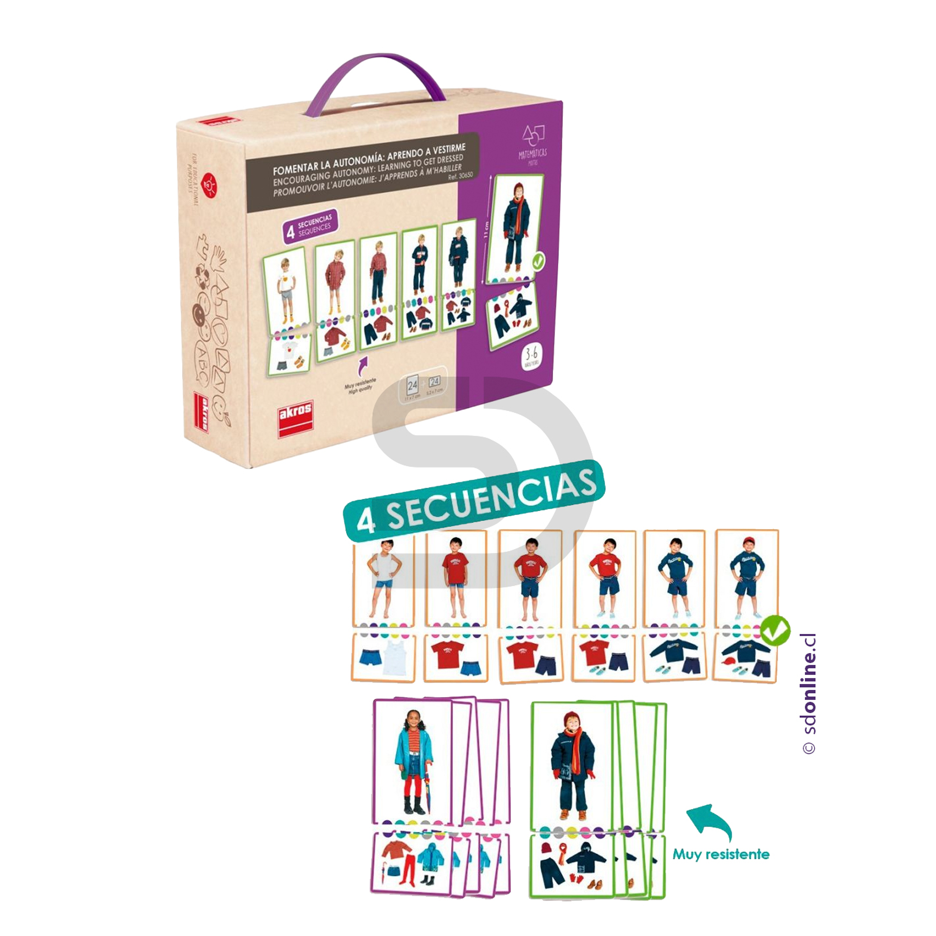 Aprendo a vestirme 1