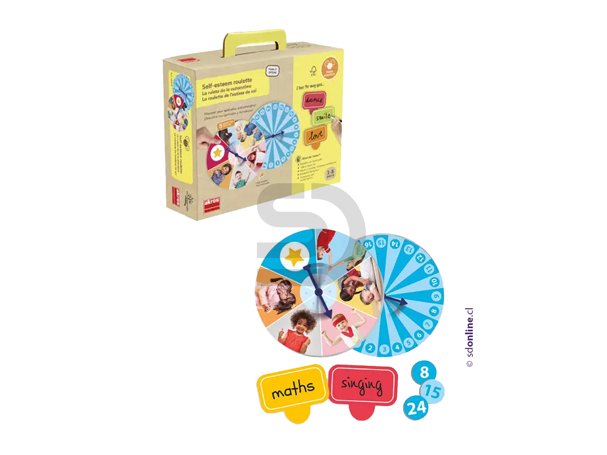 Ruleta de la autoestima 1