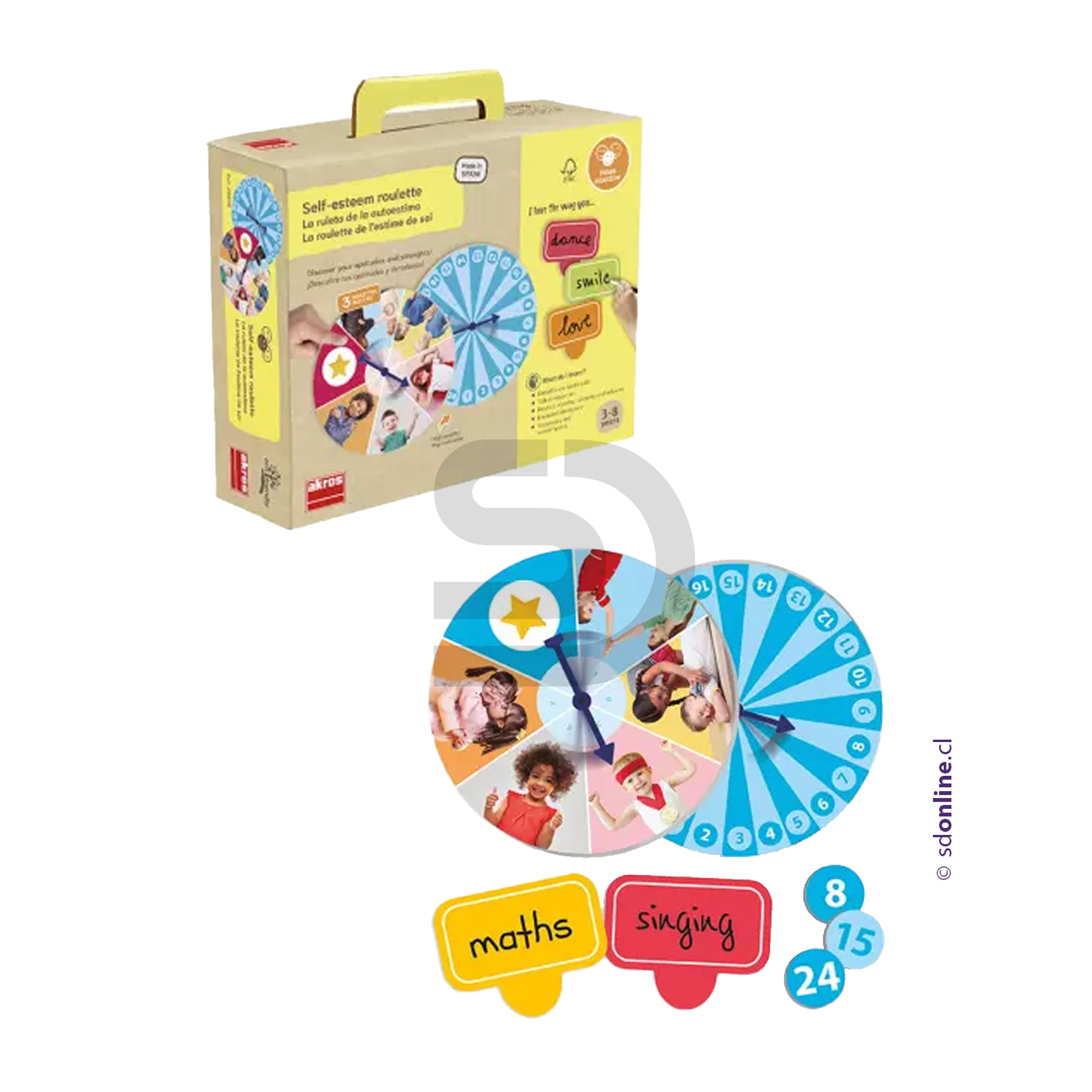 Ruleta de la autoestima 1