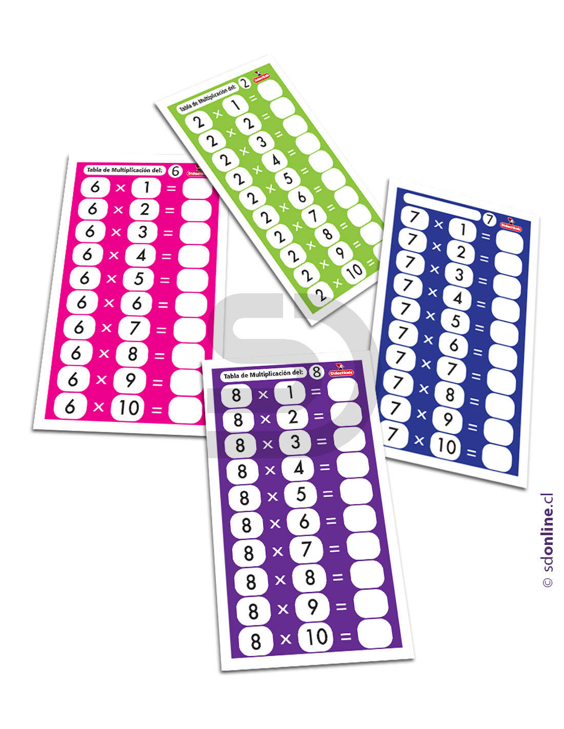 Tabletas de multiplicar