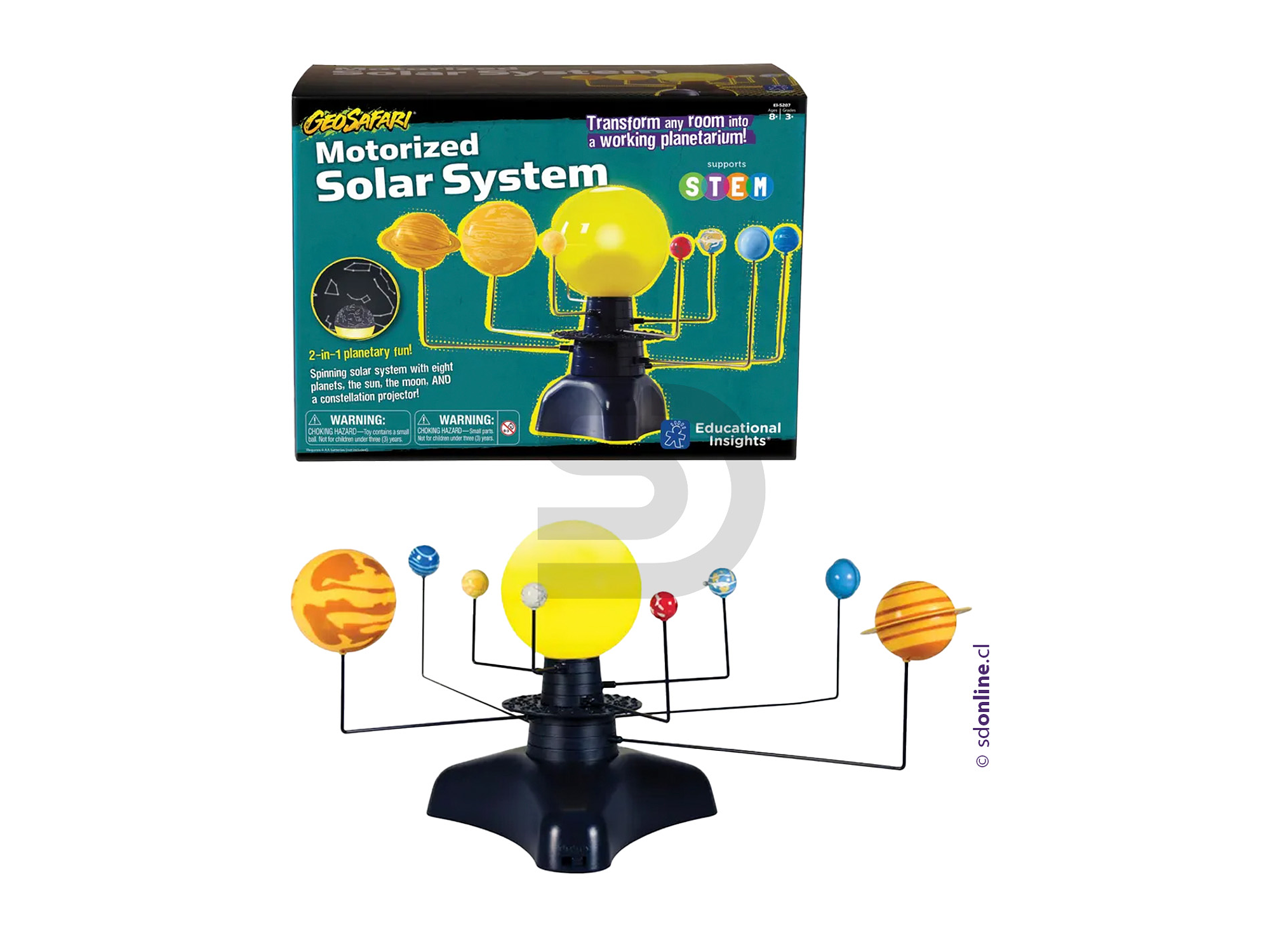 Sistema solar giratorio con constelaciones 1