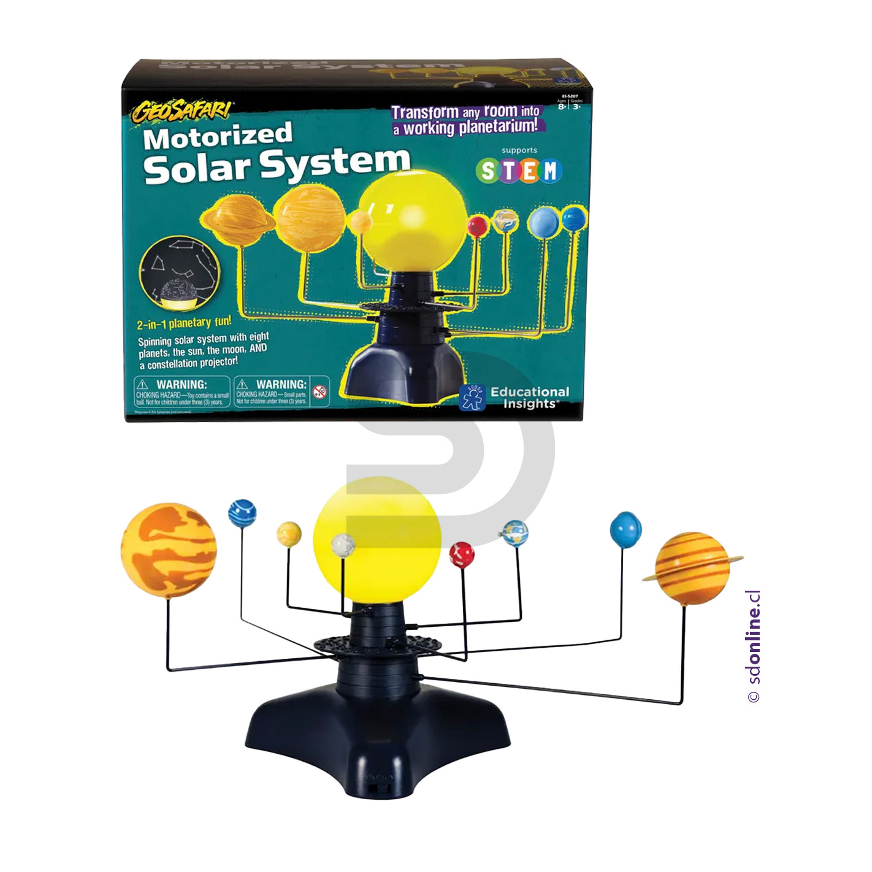 Sistema solar giratorio con constelaciones 1