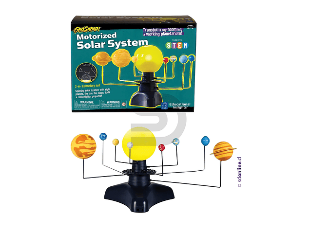 Sistema solar giratorio con constelaciones 1