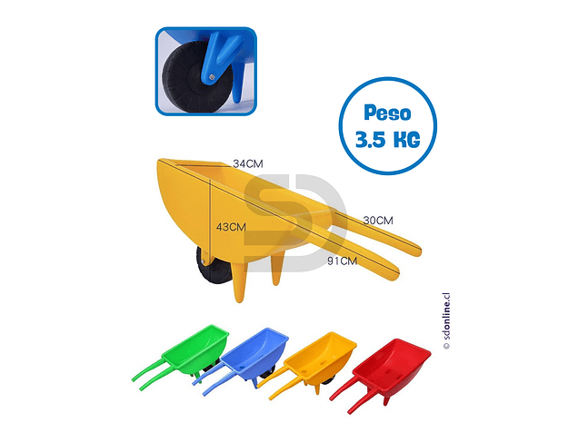 Carretilla Didáctica Infantil 2