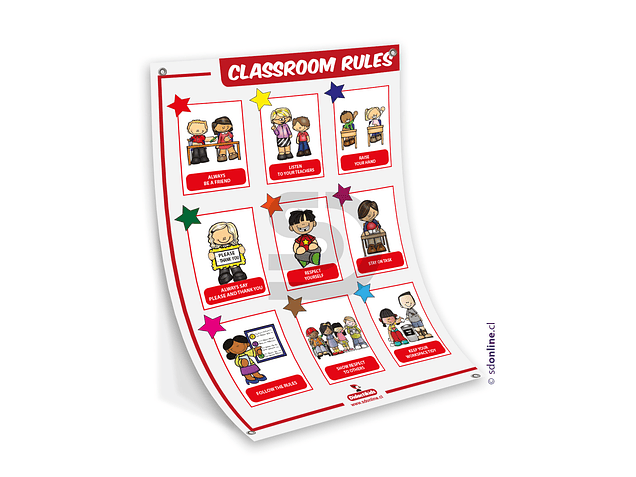 Afiche Classroom Rules 2
