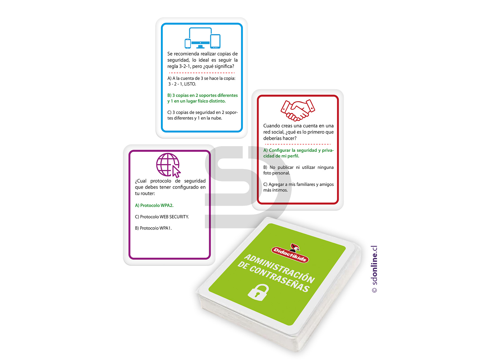 Naipes ciberseguridad 2