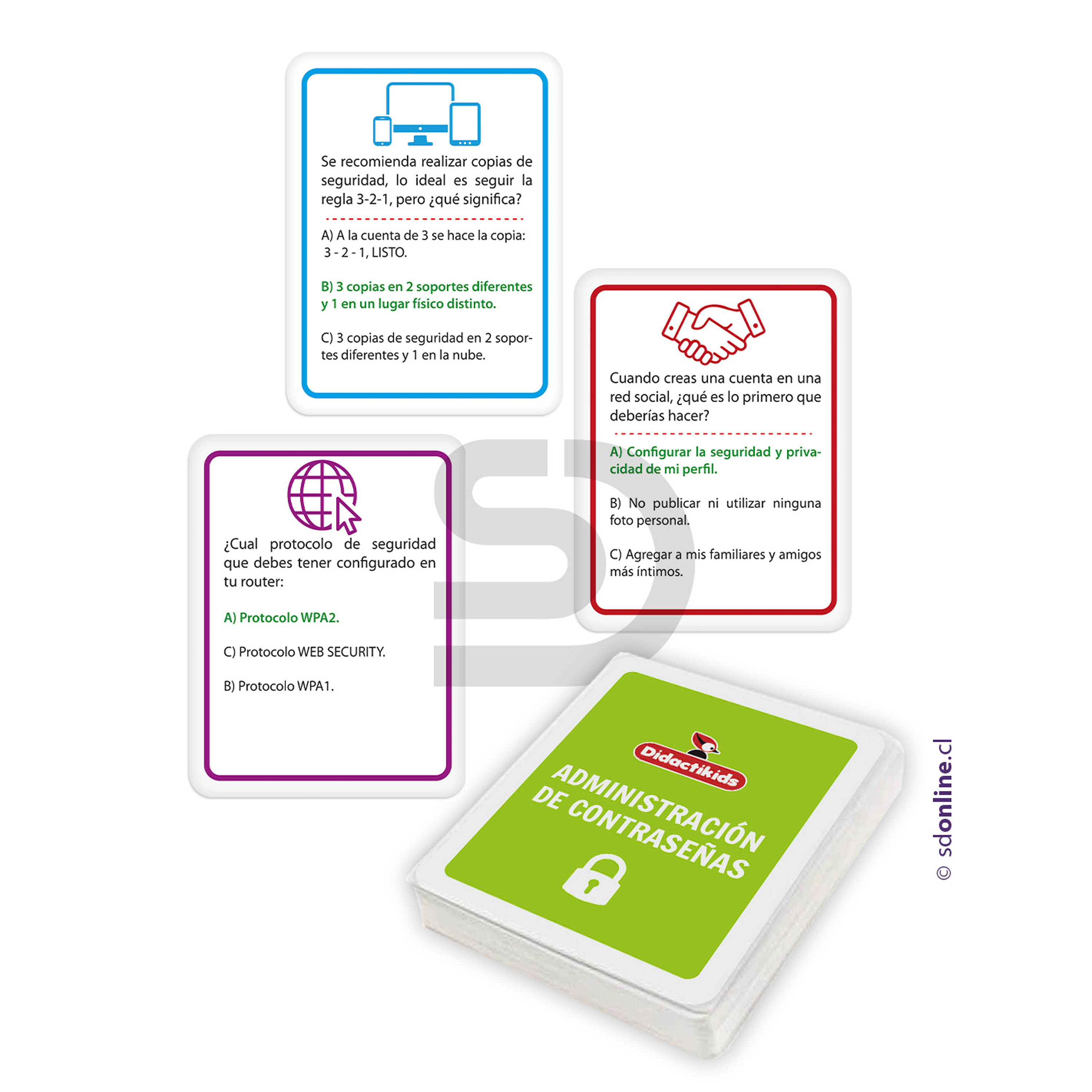 Naipes ciberseguridad 2