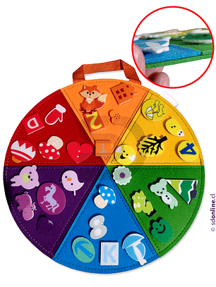 Blanditos para clasificar