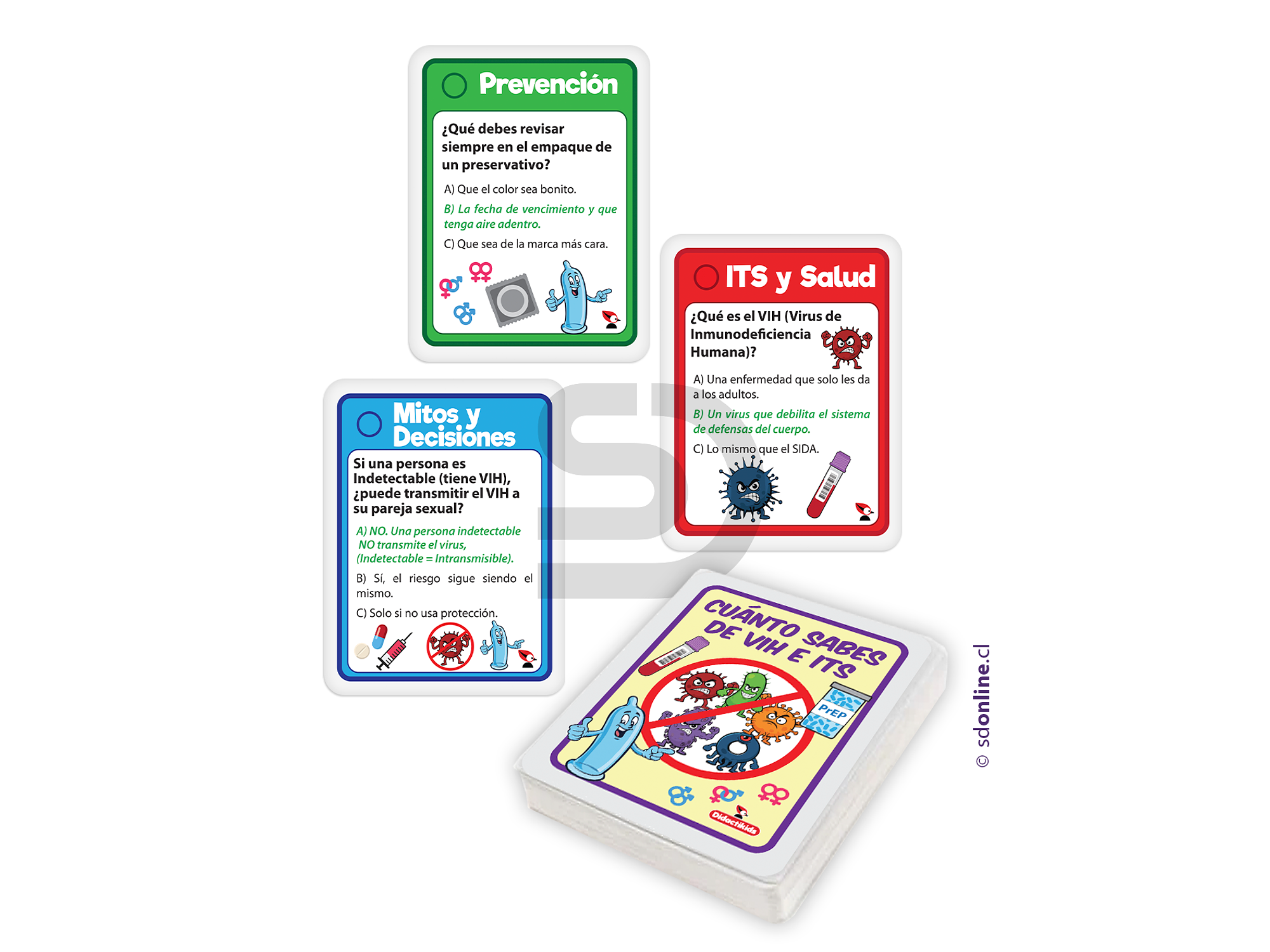Naipes cuánto sabes de VIH e ITS 2