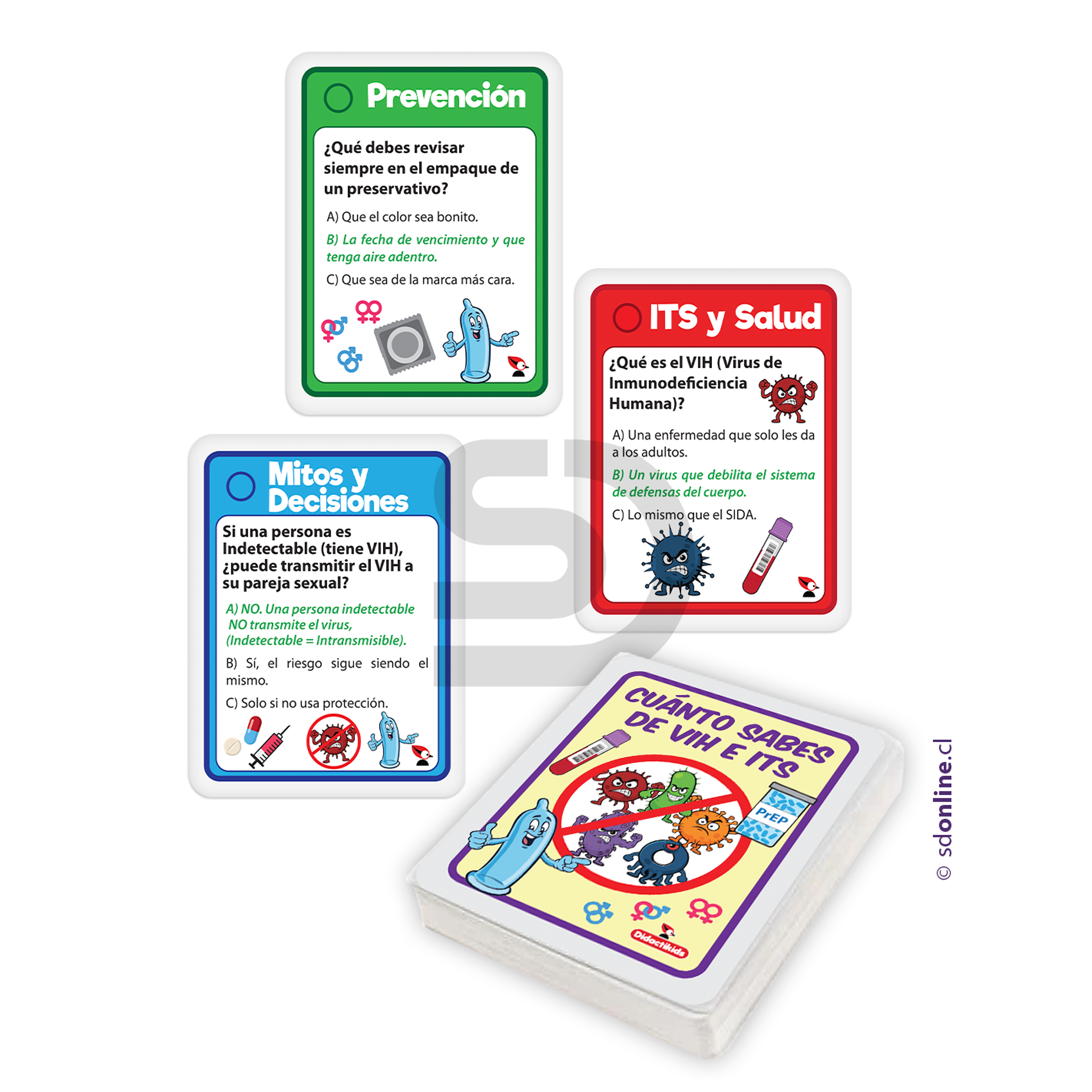 Naipes cuánto sabes de VIH e ITS 2