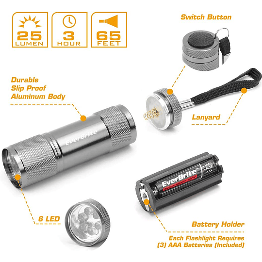 Mini lanterna porta-chaves LED, 18 peças, lanterna portátil de alumínio premium, leve e durável, mochila com alça, 6 cores e 54 pilhas 3A