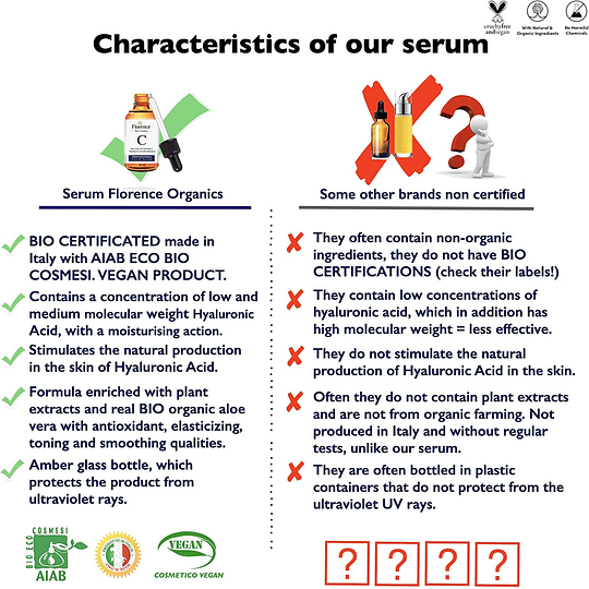 Bio Sérum facial com vitamina C, E, ácido hialurónico puro 100% orgânico. Sérum vegano com ingredientes anti-idade, antirrugas e anti-manchas para rosto e contorno dos olhos. També...