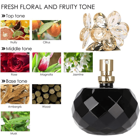 Eau de Toilette para mulheres - Flor de fragrância de madeira, perfume leve durável perfume floral presente de Ação de Graças de Natal, presente para ela (60 ml)