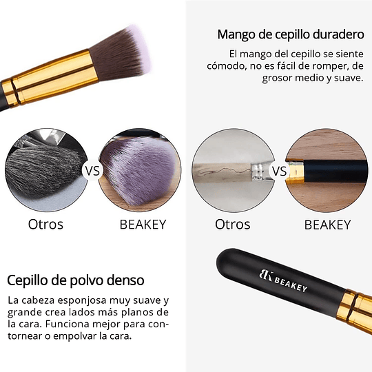 Pó Facial Blush Conjunto de pincéis de maquilhagem com esponja liquidificador e pincel de ovo (10 + 2 peças, ORO)