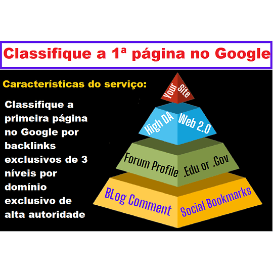 Classifique a primeira página no Google por backlinks exclusivos de 3 níveis por domínio exclusivo de alta autoridade 