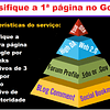 Classifique a primeira página no Google por backlinks exclusivos de 3 níveis por domínio exclusivo de alta autoridade 