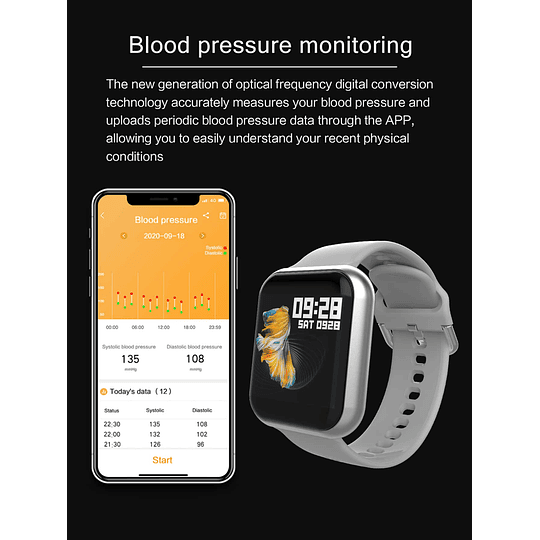 Relógio inteligente Monitoramento de frequência cardíaca