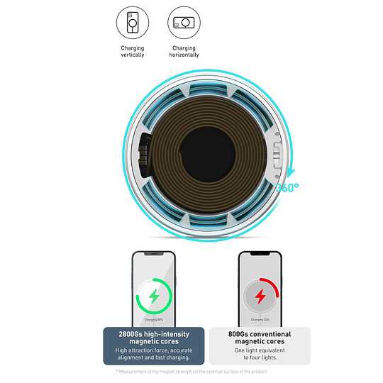 1 pc 15W carregador sem fio compatível com iPhone 12/13