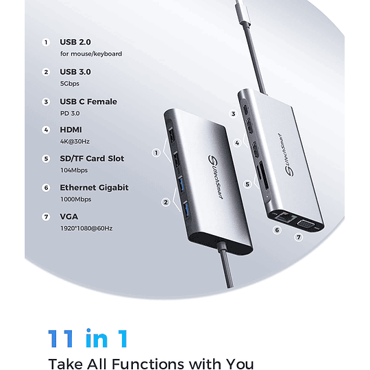 Hub USB C, 11 em 1 Docking Station adaptador USB tipo C de ecrã triplo com 2 4K HDMI, VGA, 100 W PD, leitor de cartões SD TF, 4 portas USB compatível com MacBook, dispos...