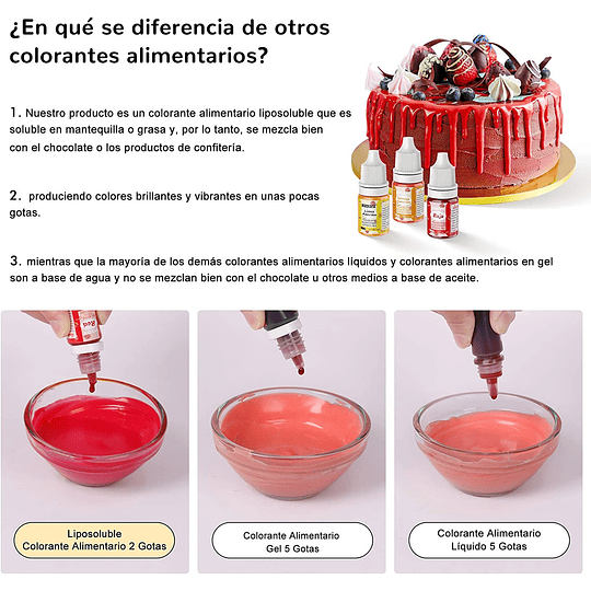 Colorante alimentar lipossolúvel, 16 cores concentradas limentares, corantes alimentares, recargas para decoração de bolos, nata, chocolate, gelados, bolachas, 6 ml