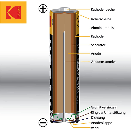 AA Xtralife pilhas alcalinas (embalagem de 60)