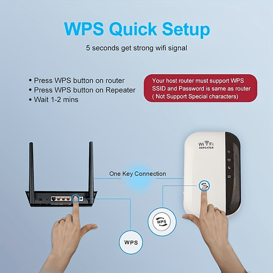 Europa, Extensor De Wi-fi, Impulsionador De Wi-fi, Cobre Até 2.640 Pés Quadrados, Impulsionador De Internet Com Porta Ethernet, Wifiblast, Extensores De Wi-fi Amplificador De Sinal...