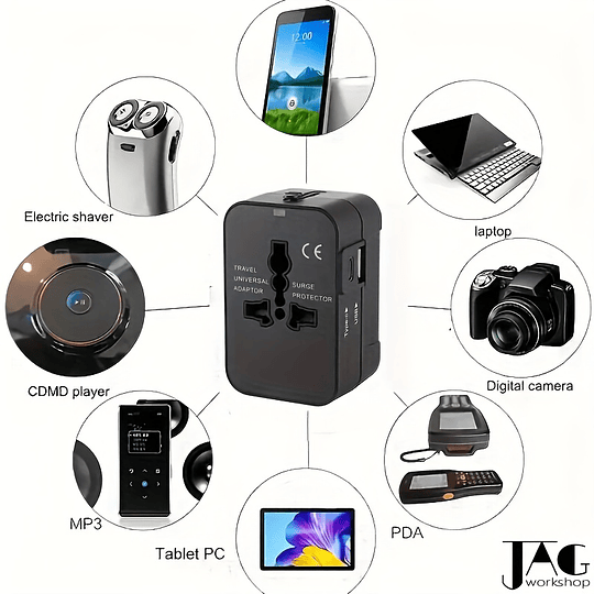 Adaptador de viagem universal de 1 unidade com portas USB duplas, entrada de 110 V-240 V, fichas EUA/UE/Reino Unido/AU, proteção contra picos de tensão, carregador de parede multifunções para mais de 