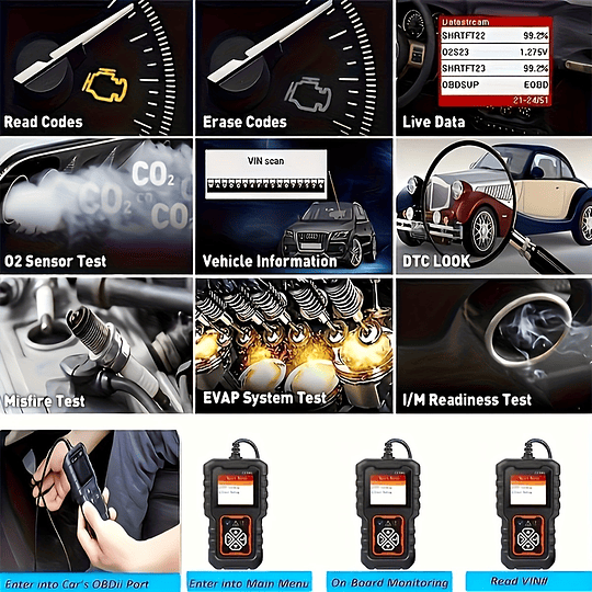 Ferramenta de diagnóstico de carro obdii 2024, leitor de código de falha do motor, modo can, 6 idiomas, fluxo de dados e pesquisa dtc, alimentado por usb