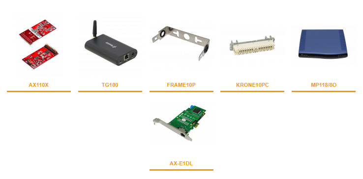 Telefonía, Megafonía