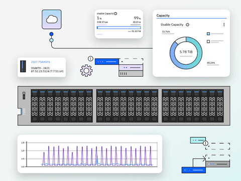 IBM Storage FlashSystem