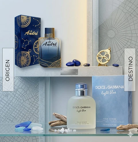 Parfums H30 - Inspirado en Light Blue