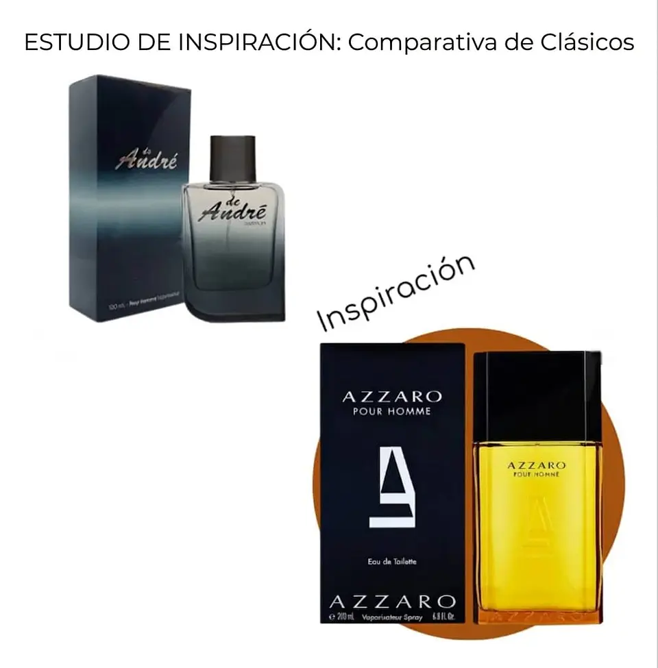 Parfums H02 - Inspirado en Azzaro Pour Homme 1
