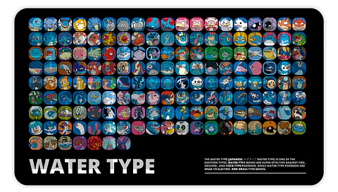 Playmat Pokémon ''Water Type'' - Secret Arts