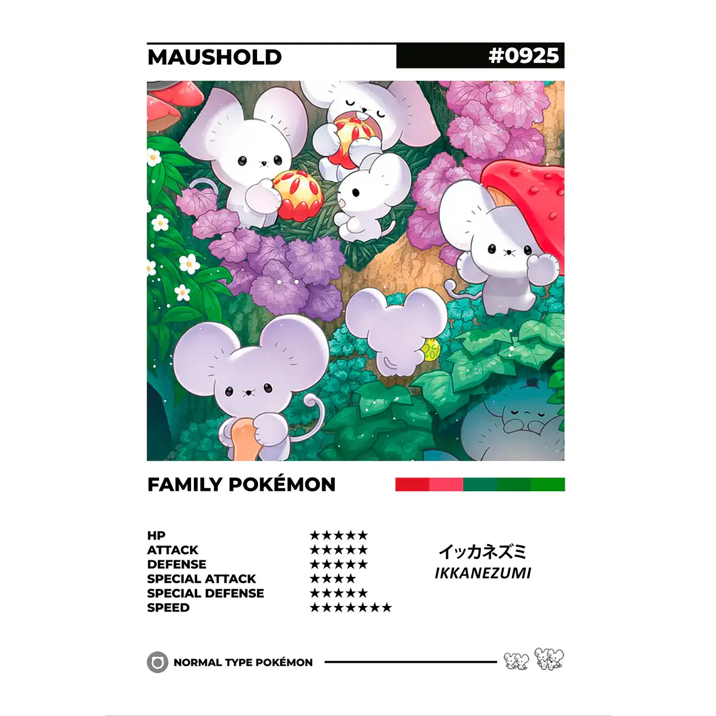 Cuadros Pokedex - Maushold 1