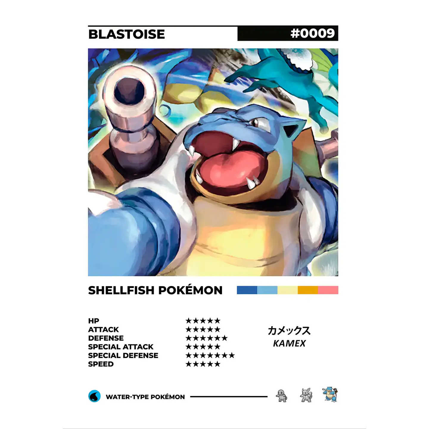 Cuadros Pokedex - Blastoise 1
