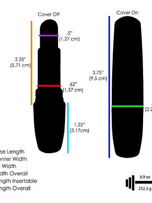 Bala forma de labial