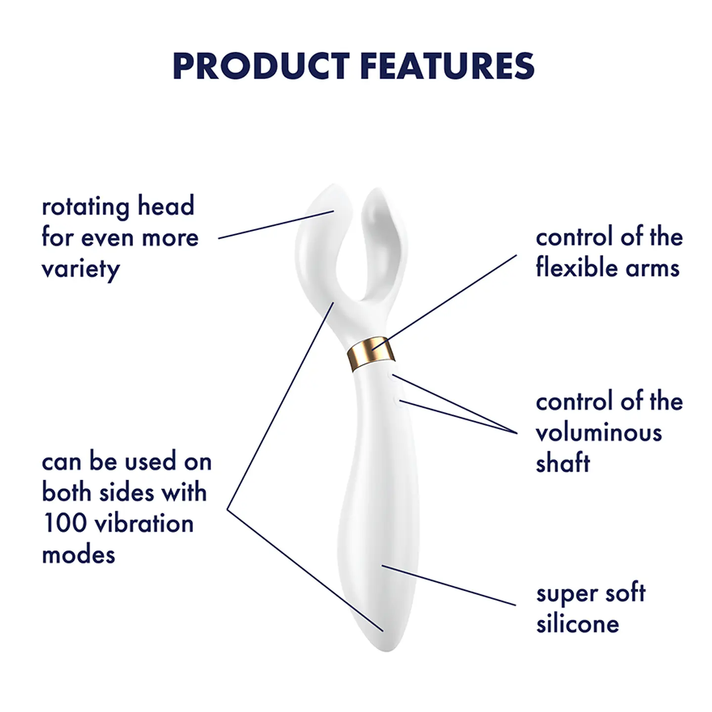 Vibrador Satisfyer Endless Fun 4
