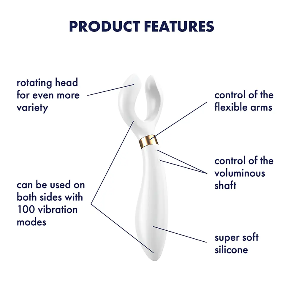 Vibrador Satisfyer Endless Fun 4