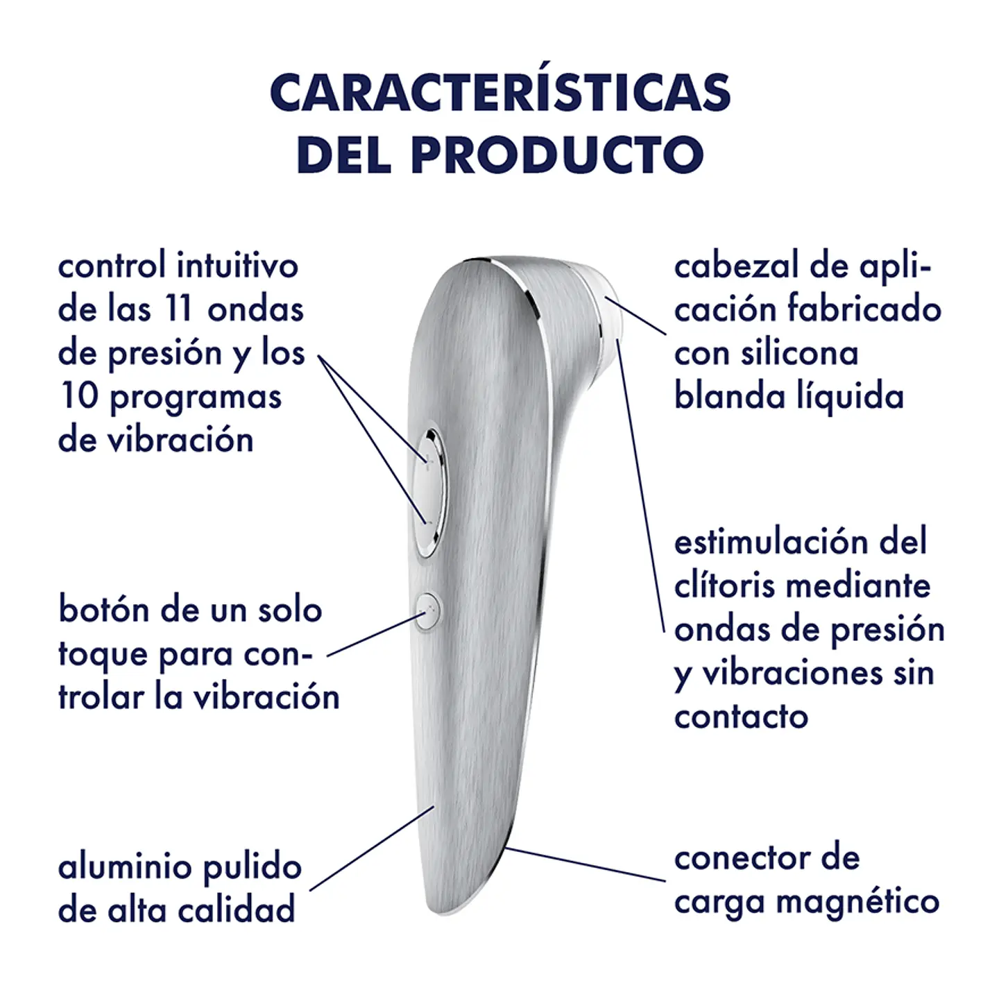 Vibrador Satisfyer High Fashion 2