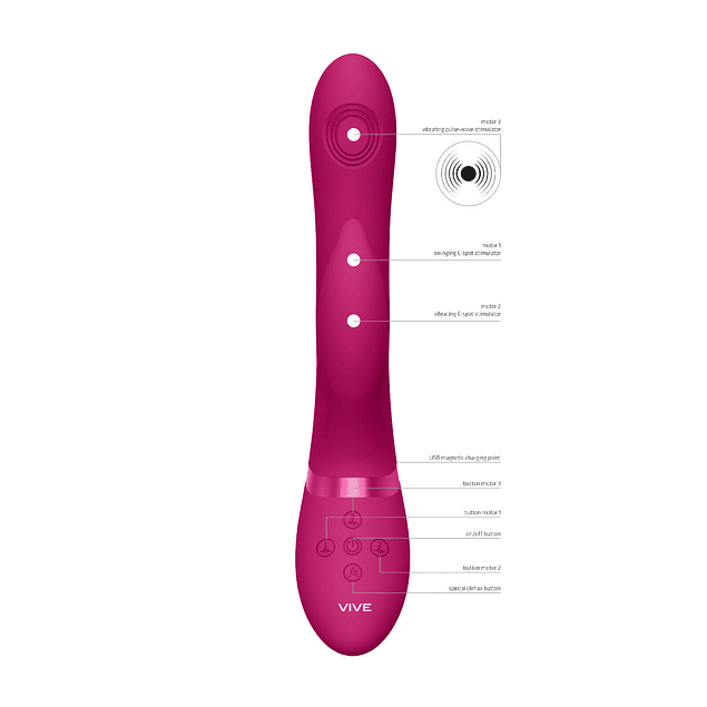 Vibrador Aimi Rabbit