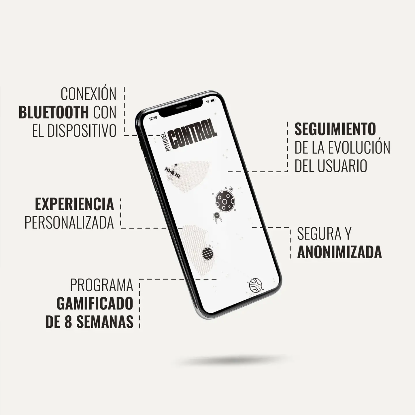 MYHIXEL Control II 3