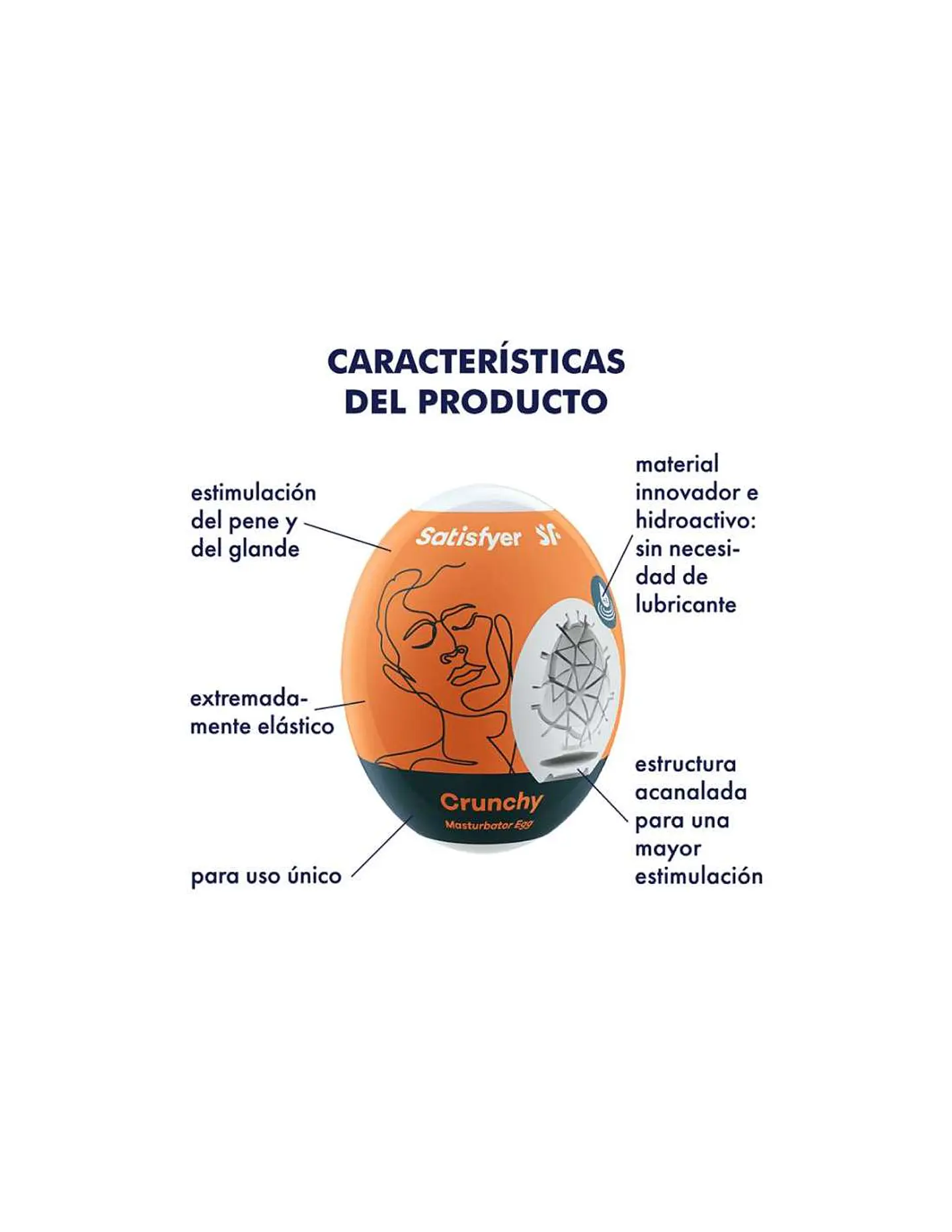 Huevo Masturbador Satisfyer Modelos surtidos 2