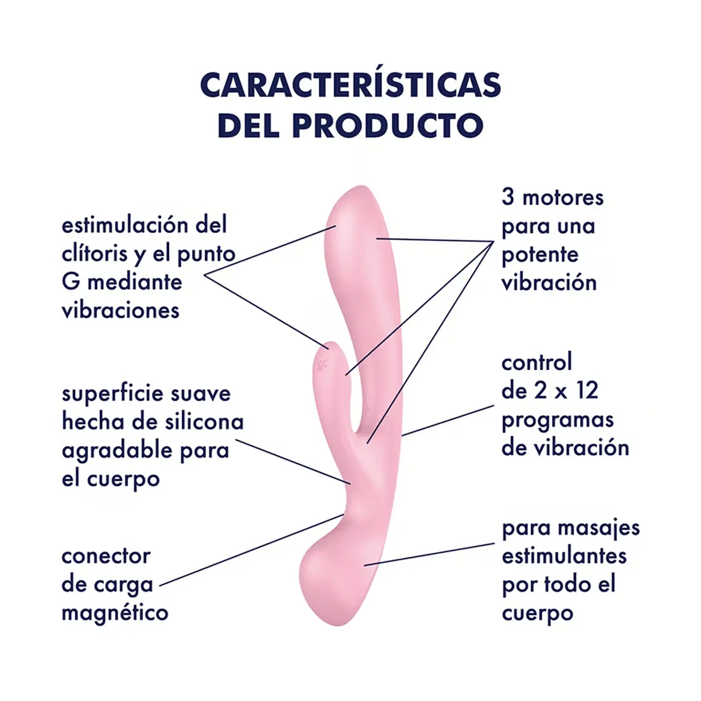 Vibrador 2 en 1 Triple OH 2